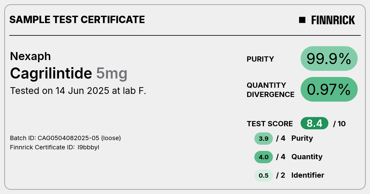 Certificate scan