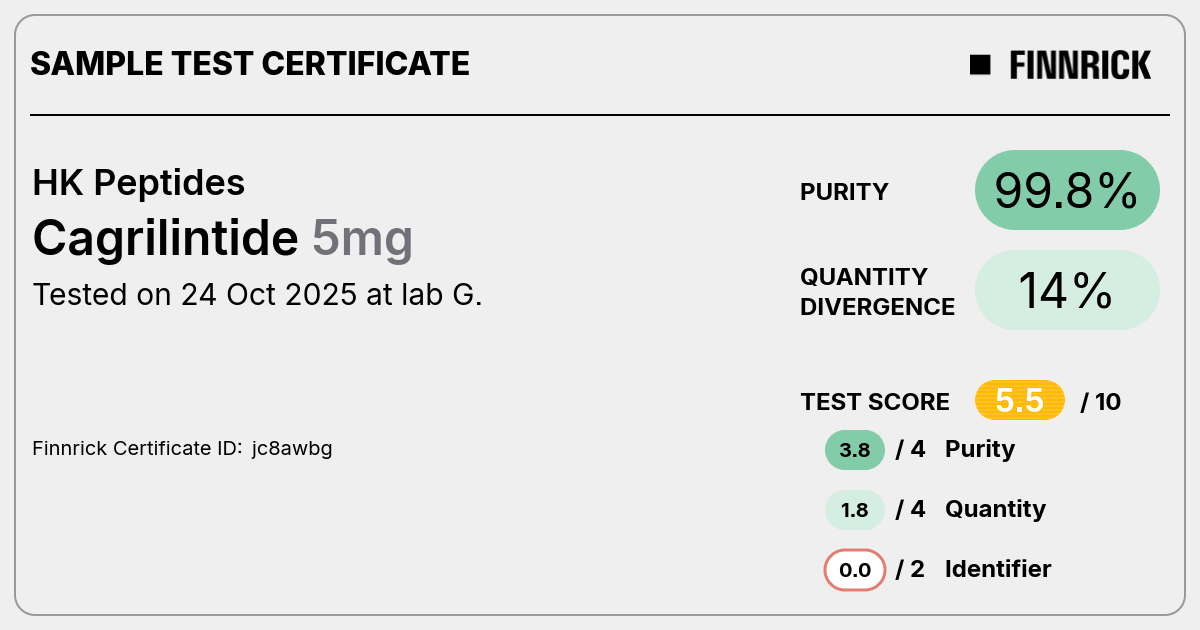 Certificate scan