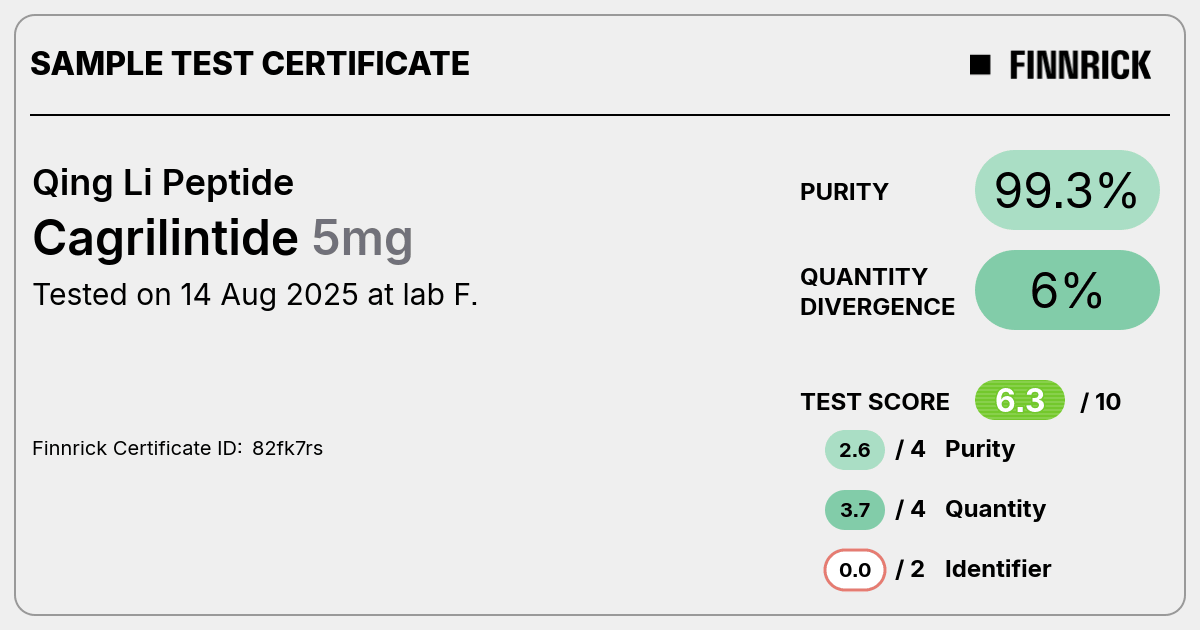Certificate scan