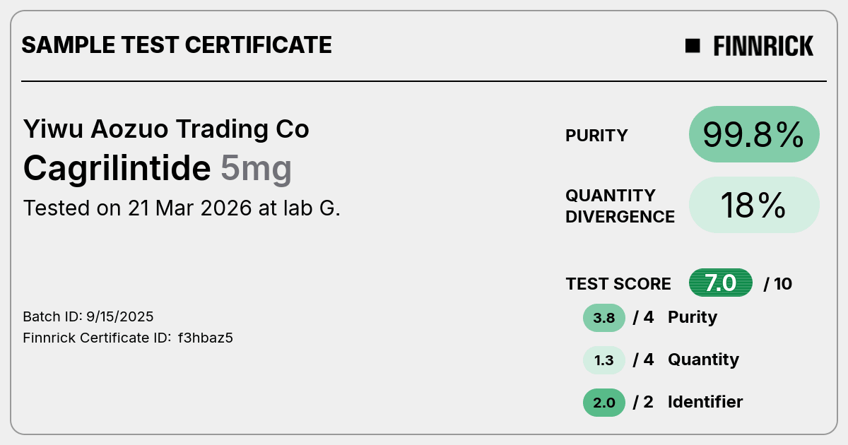 Certificate scan