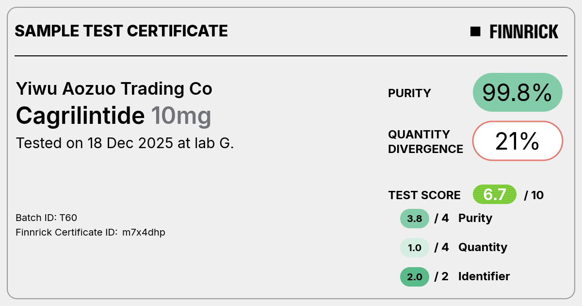 Certificate scan