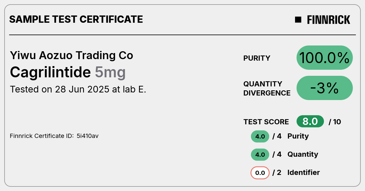 Certificate scan