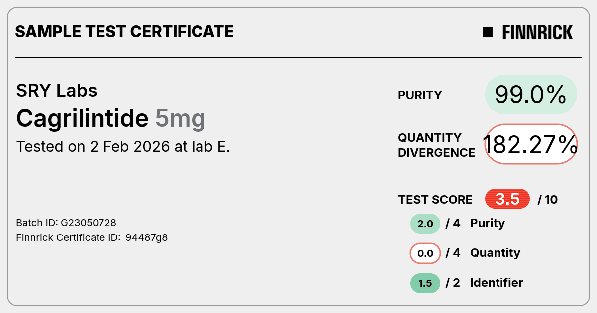 Certificate scan