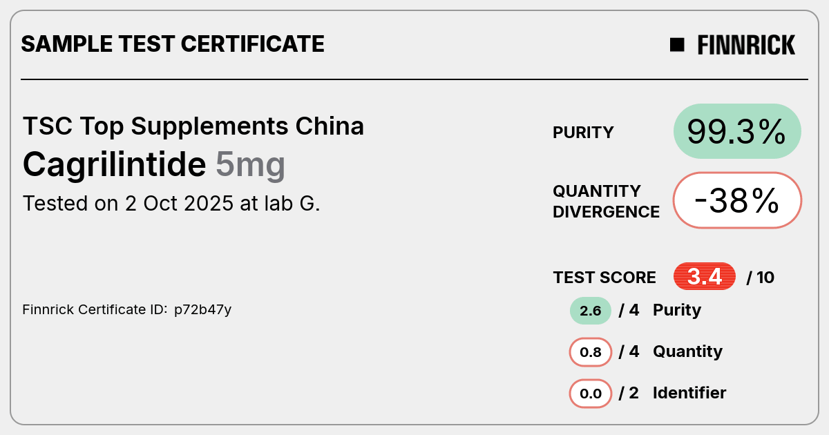 Certificate scan