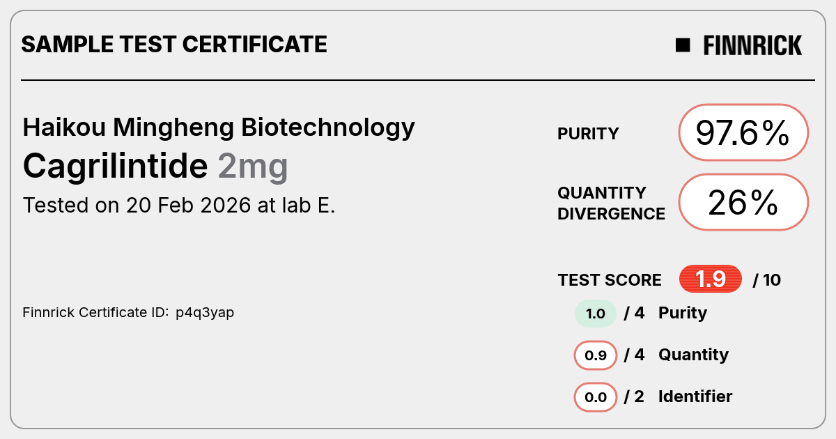 Certificate scan