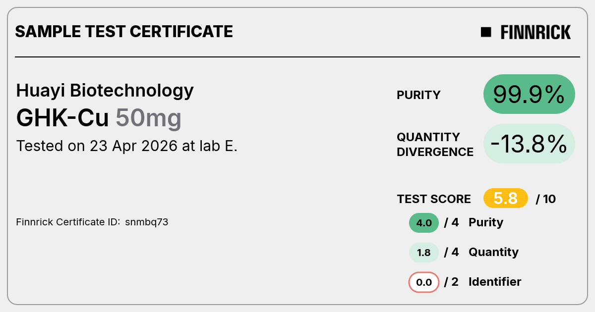 Certificate scan