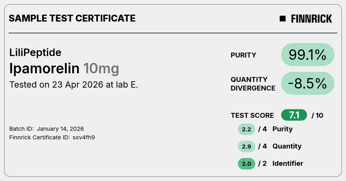 Certificate scan