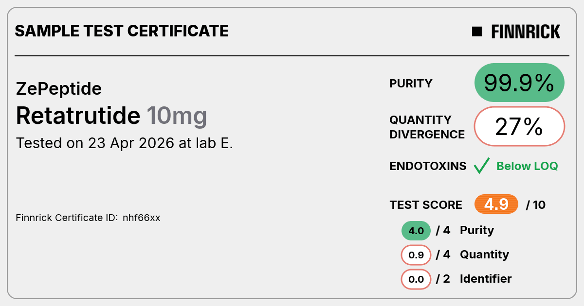 Certificate scan