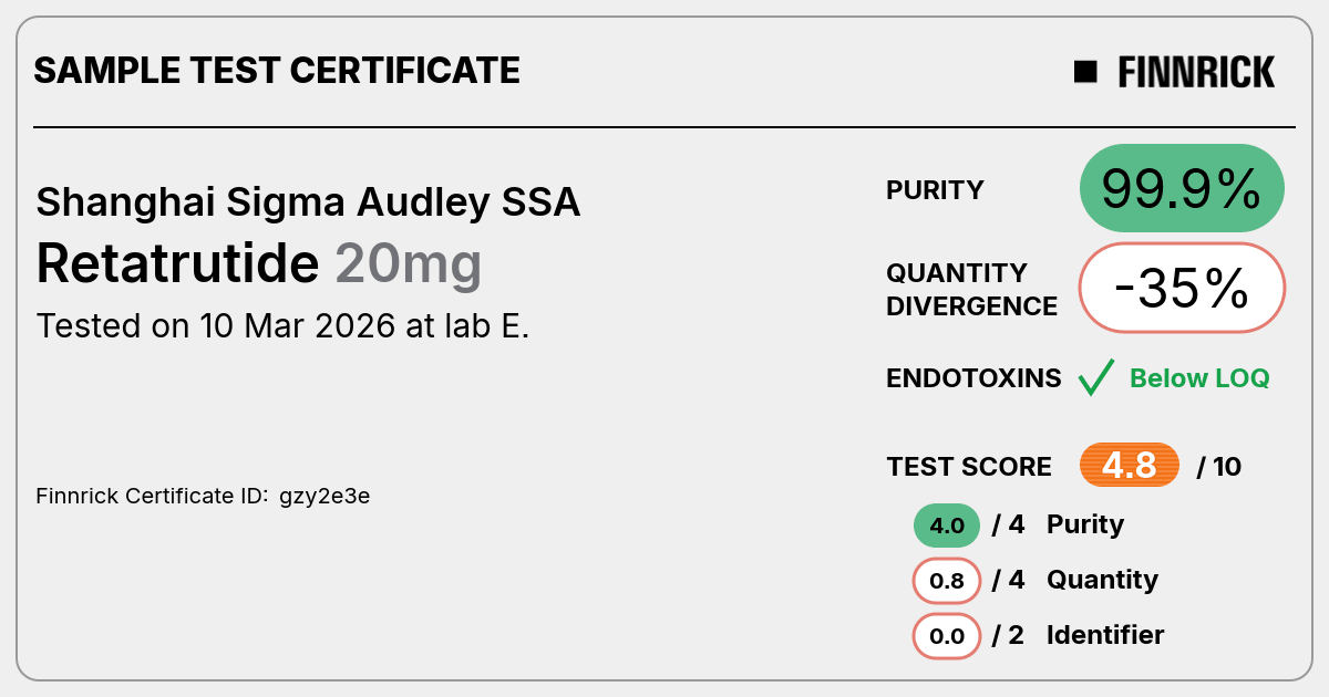 Certificate scan