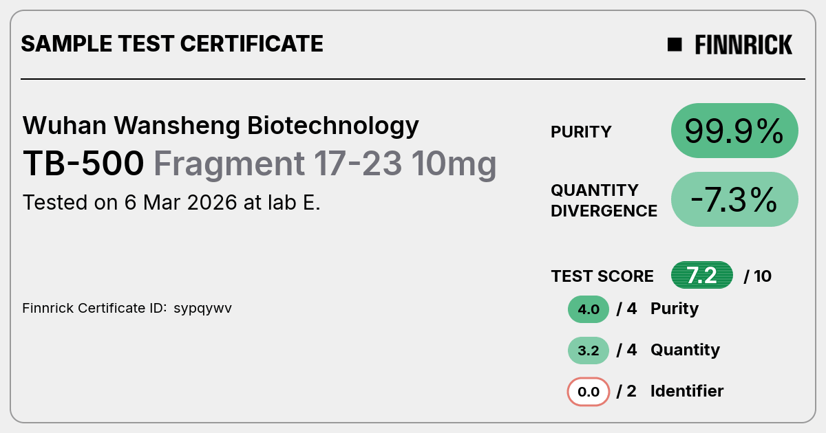 Certificate scan