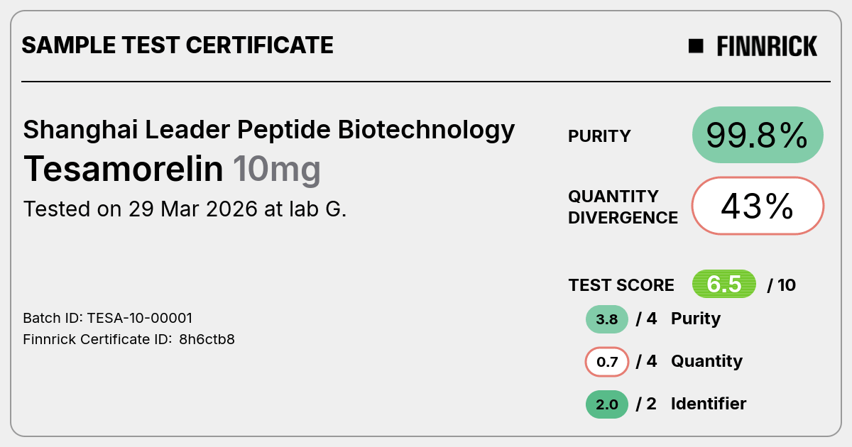 Certificate scan