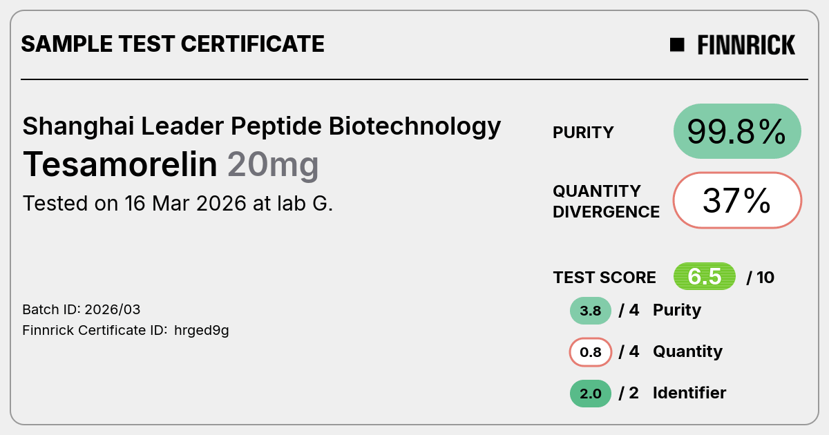 Certificate scan