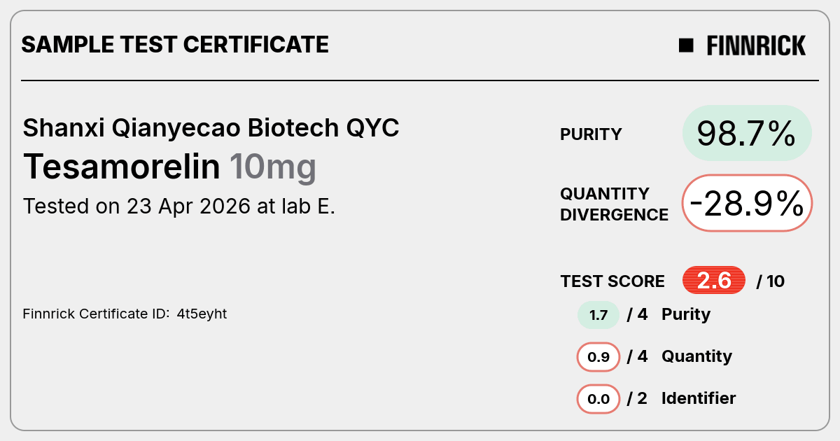 Certificate scan