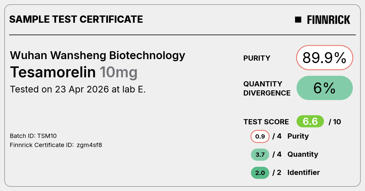 Certificate scan
