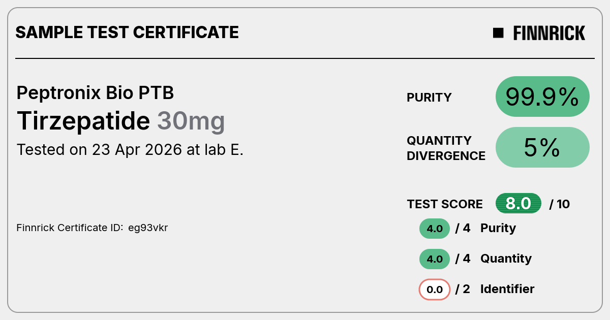Certificate scan