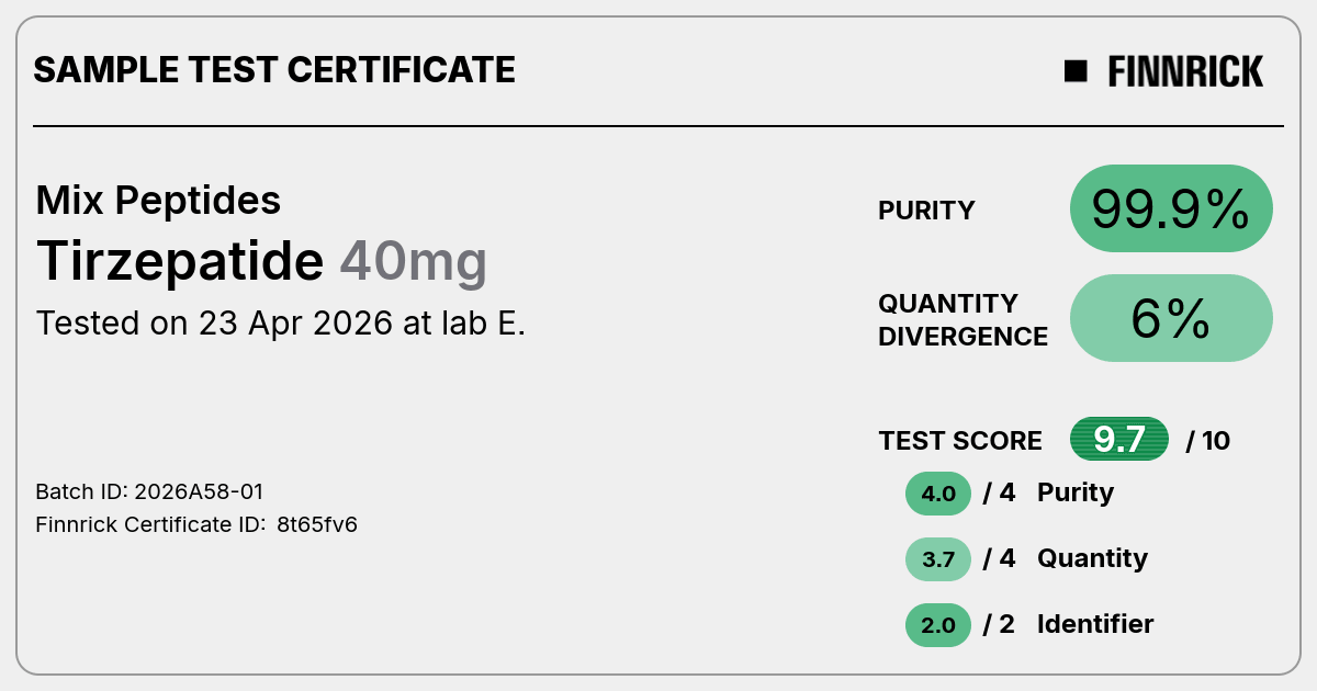 Certificate scan
