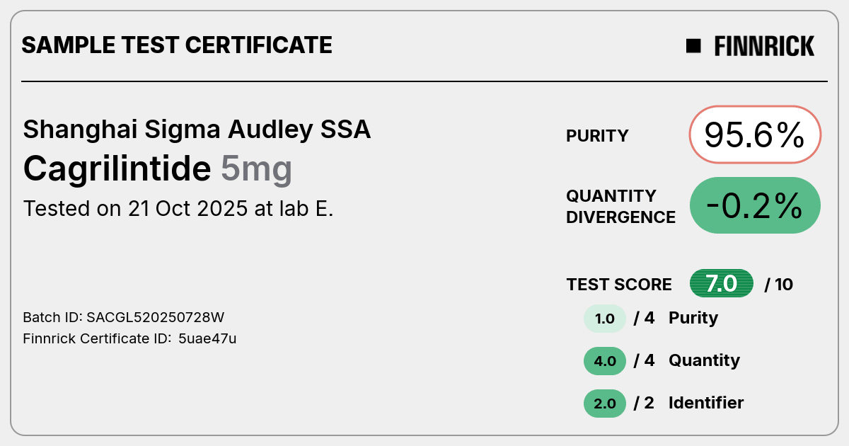 Certificate scan