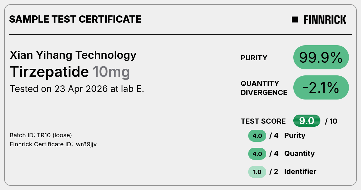 Certificate scan