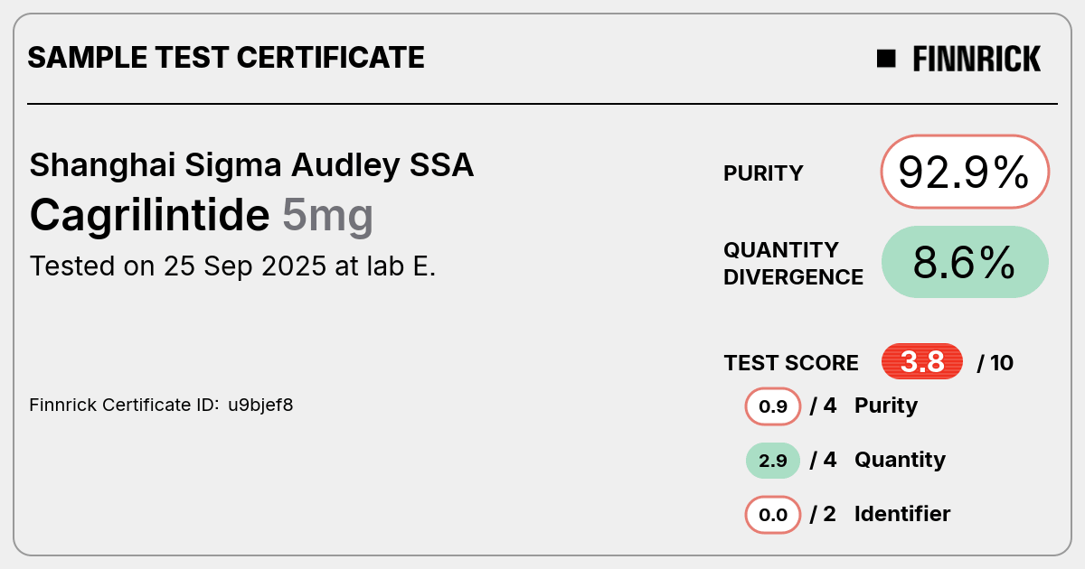 Certificate scan