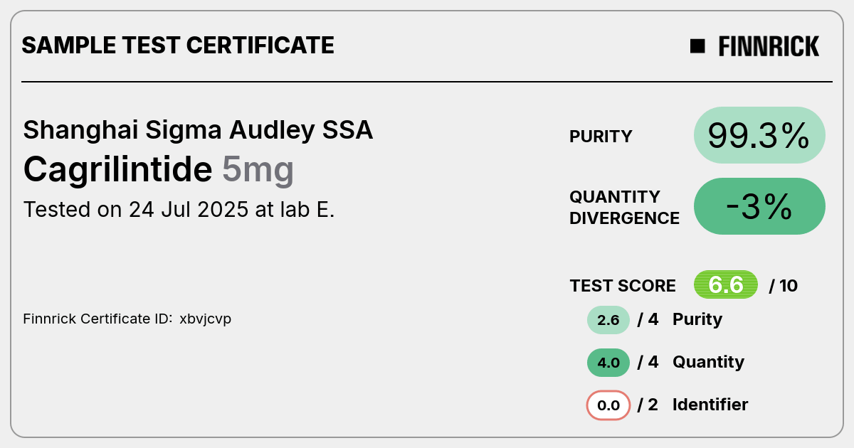 Certificate scan