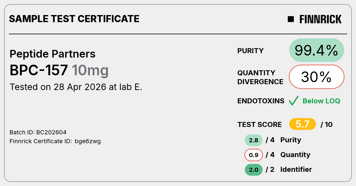 Certificate scan
