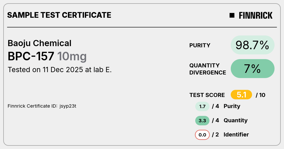 Certificate scan