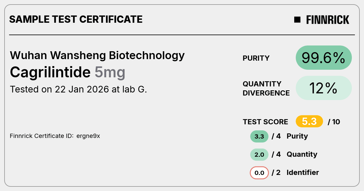 Certificate scan