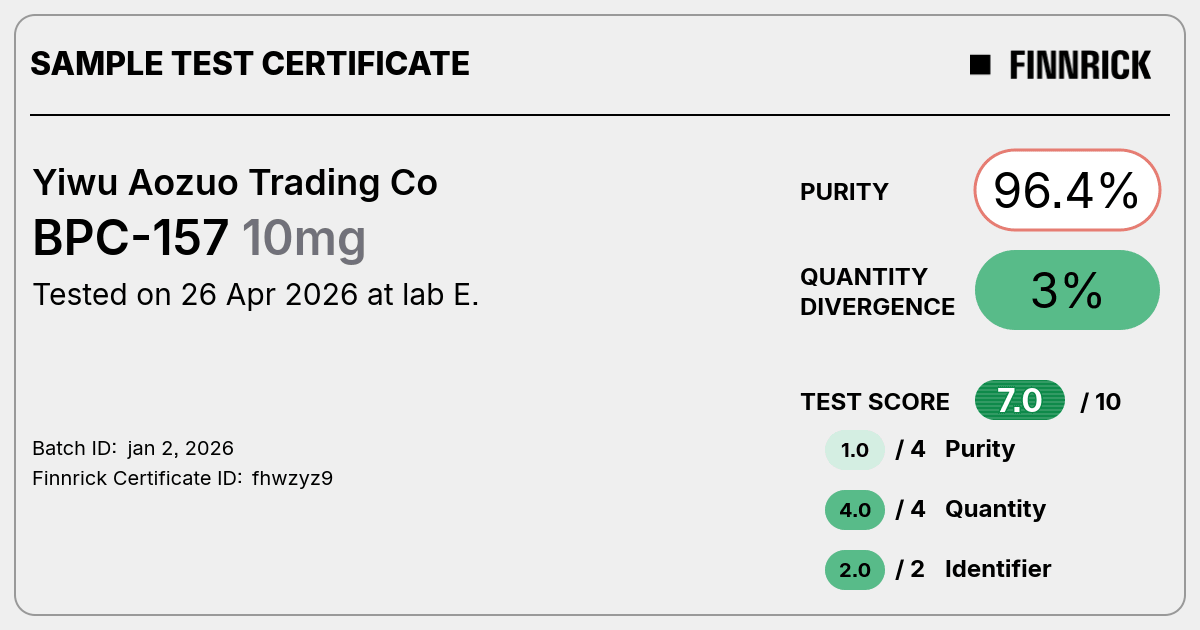 Certificate scan