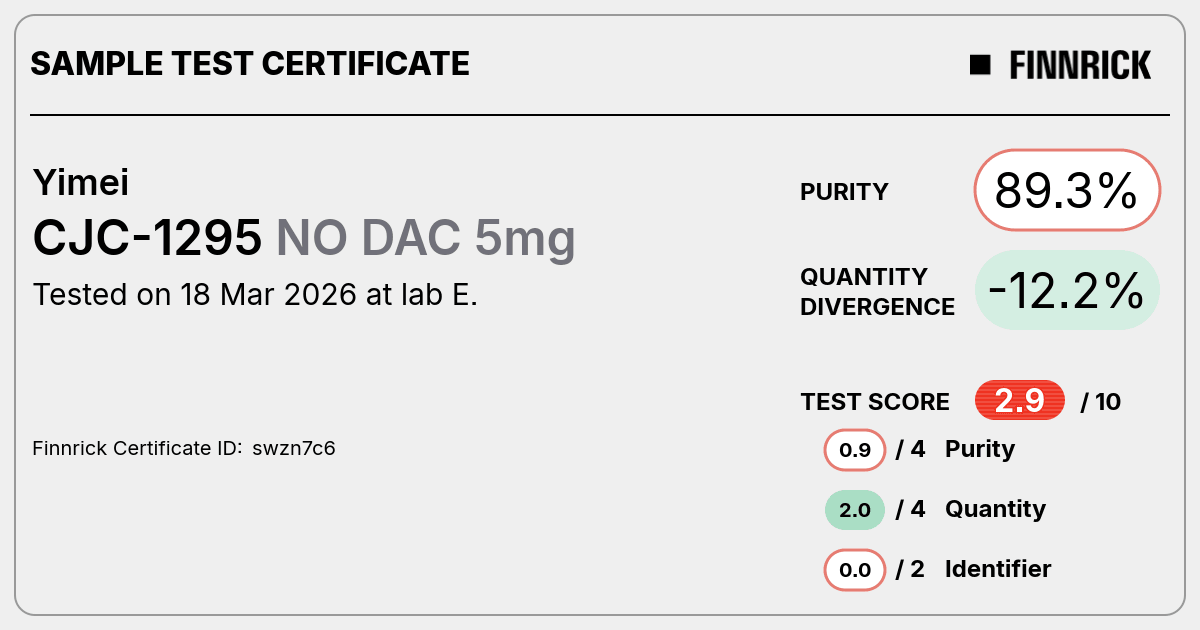 Certificate scan
