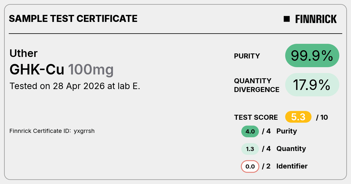 Certificate scan