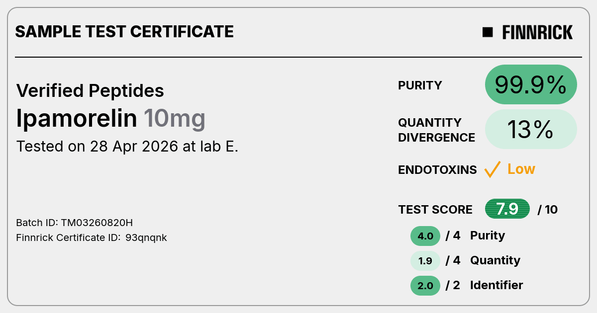 Certificate scan