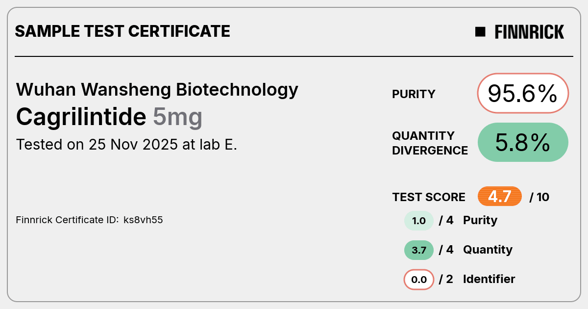 Certificate scan