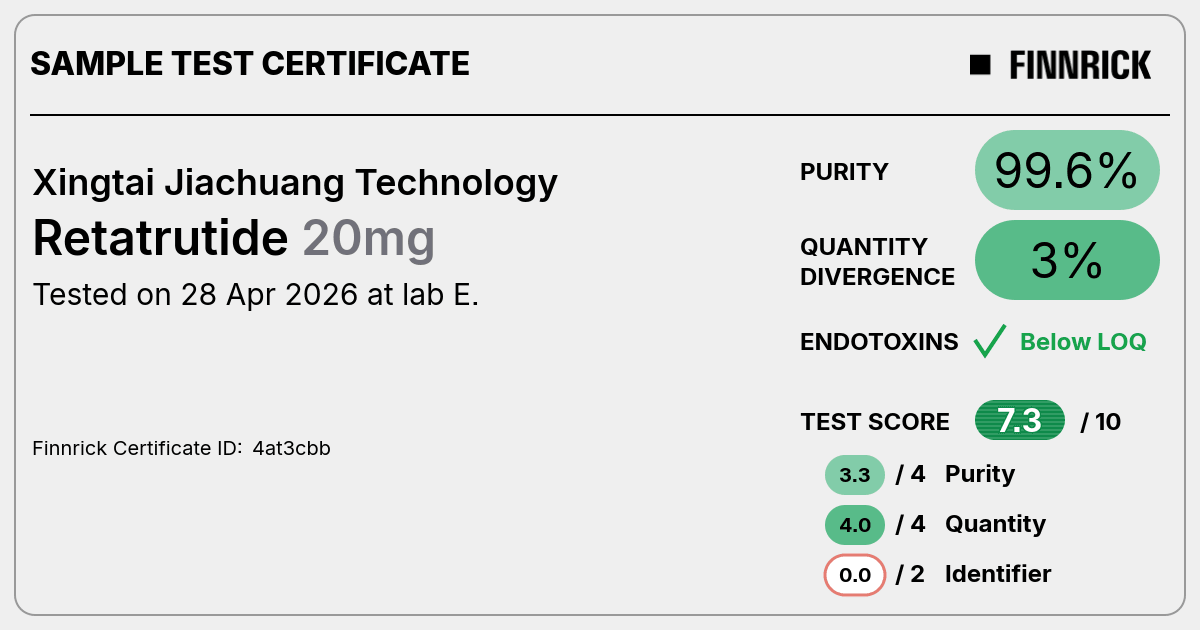 Certificate scan