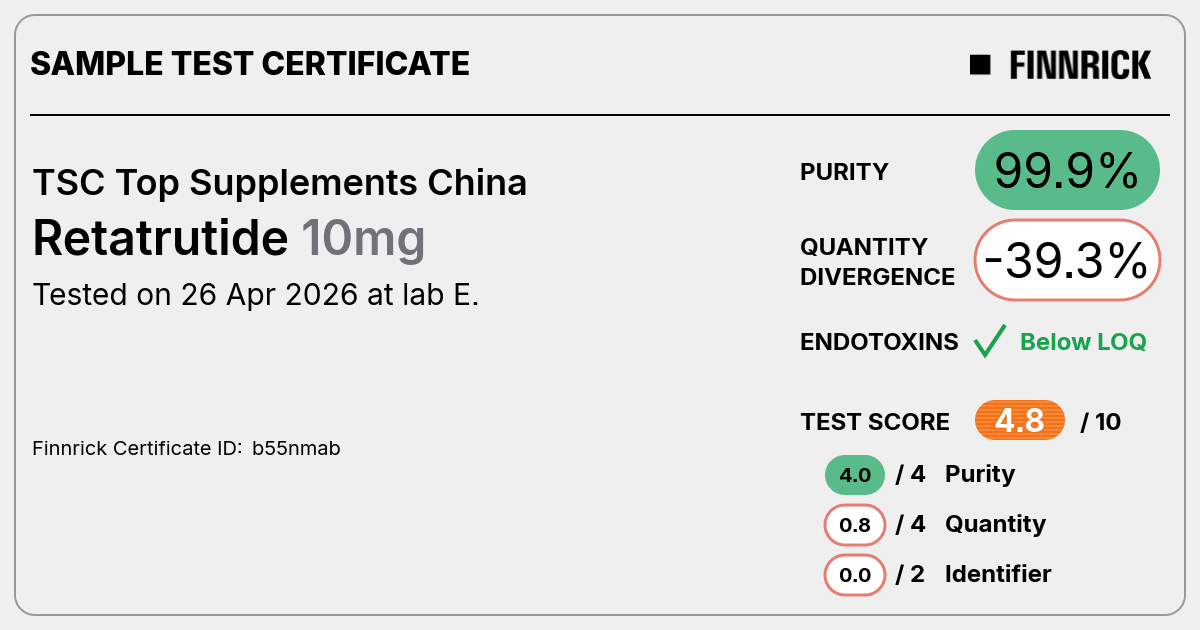 Certificate scan