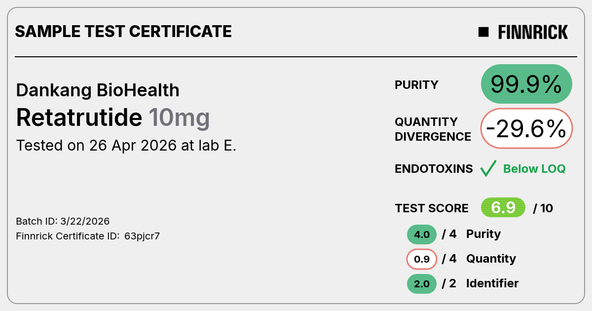 Certificate scan