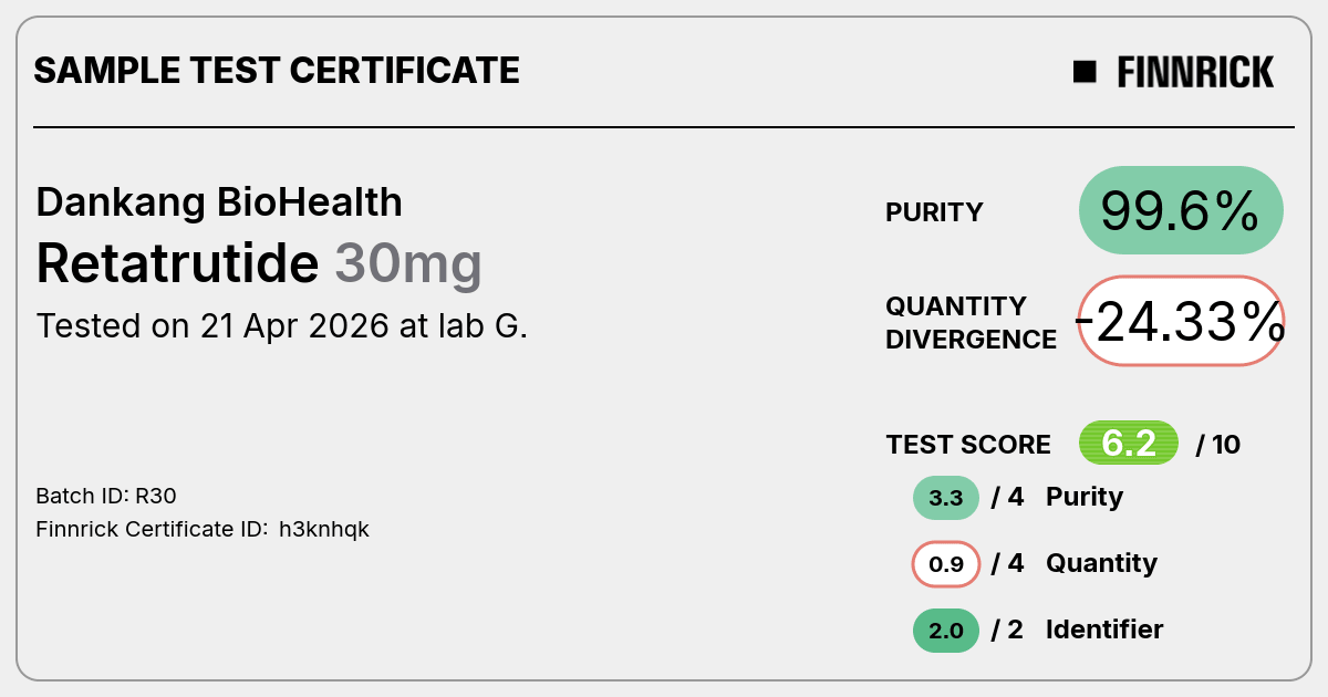 Certificate scan