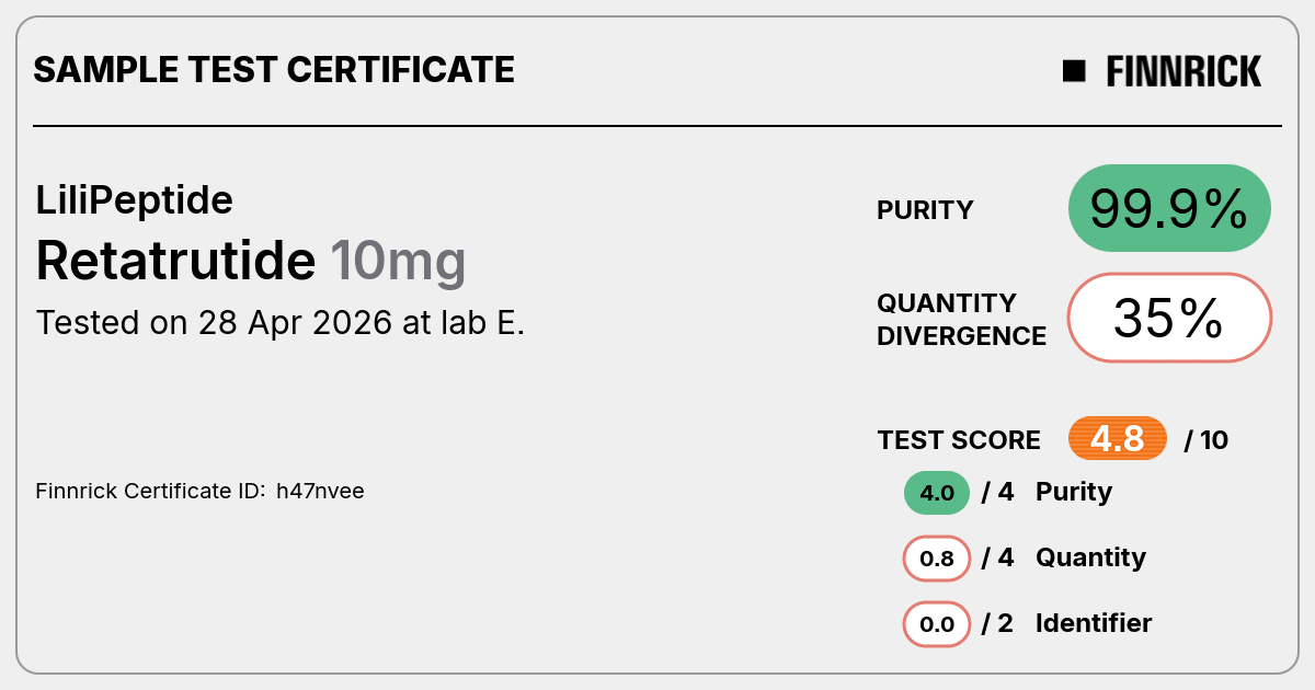 Certificate scan