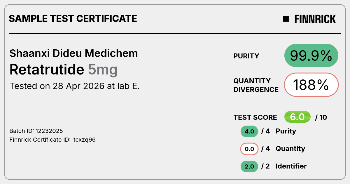 Certificate scan