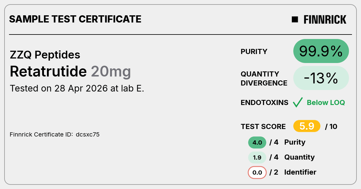 Certificate scan