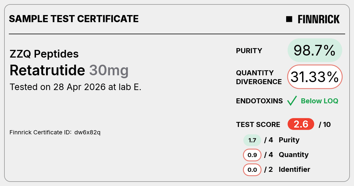 Certificate scan