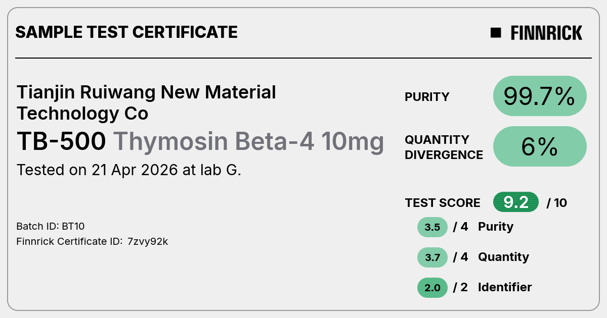 Certificate scan