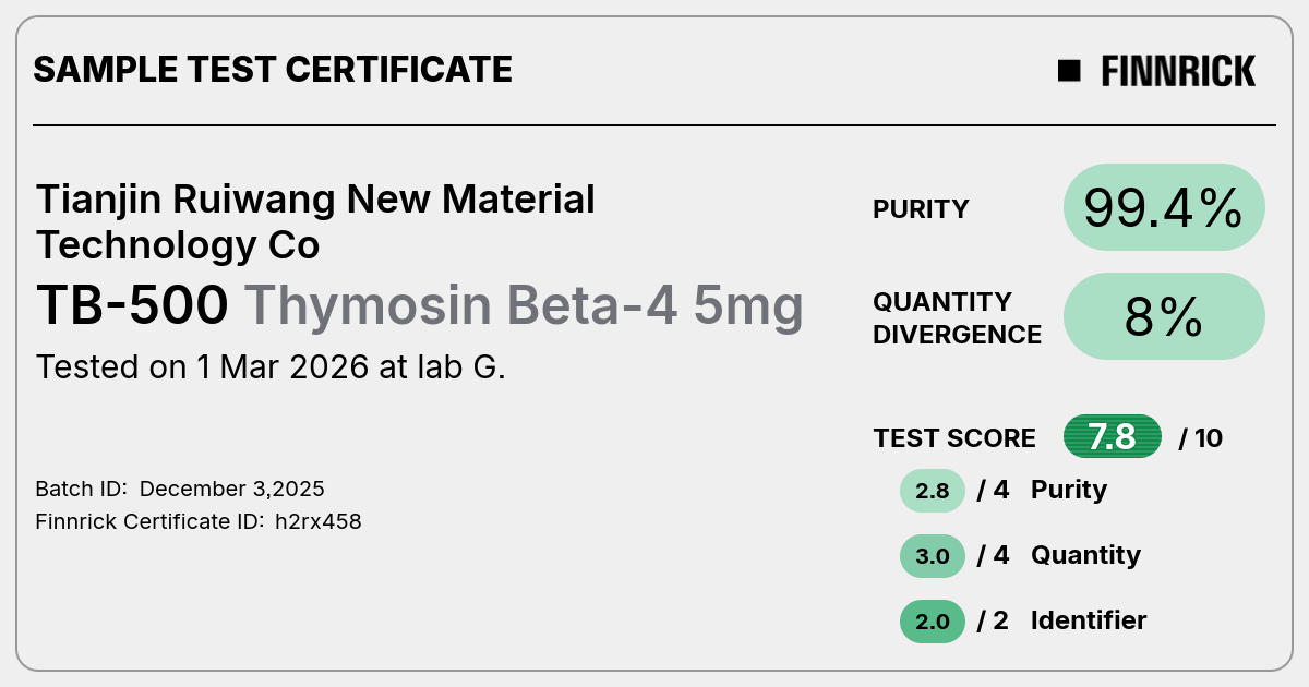 Certificate scan