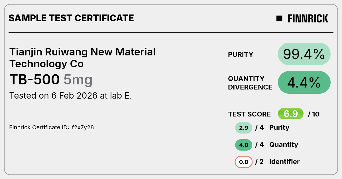 Certificate scan