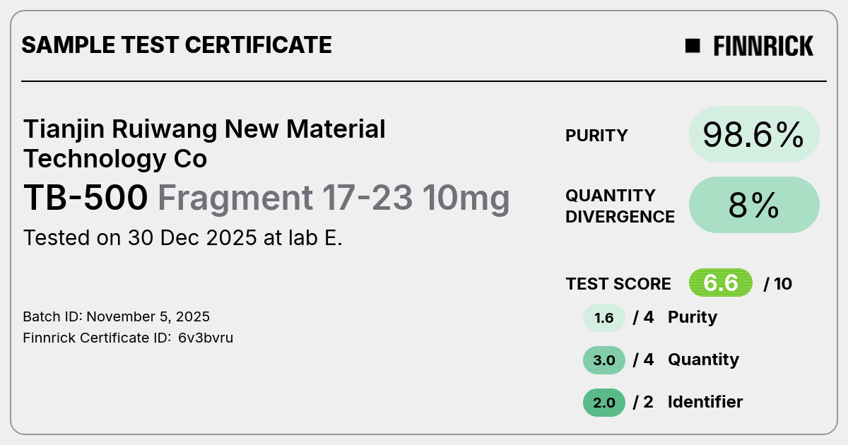 Certificate scan