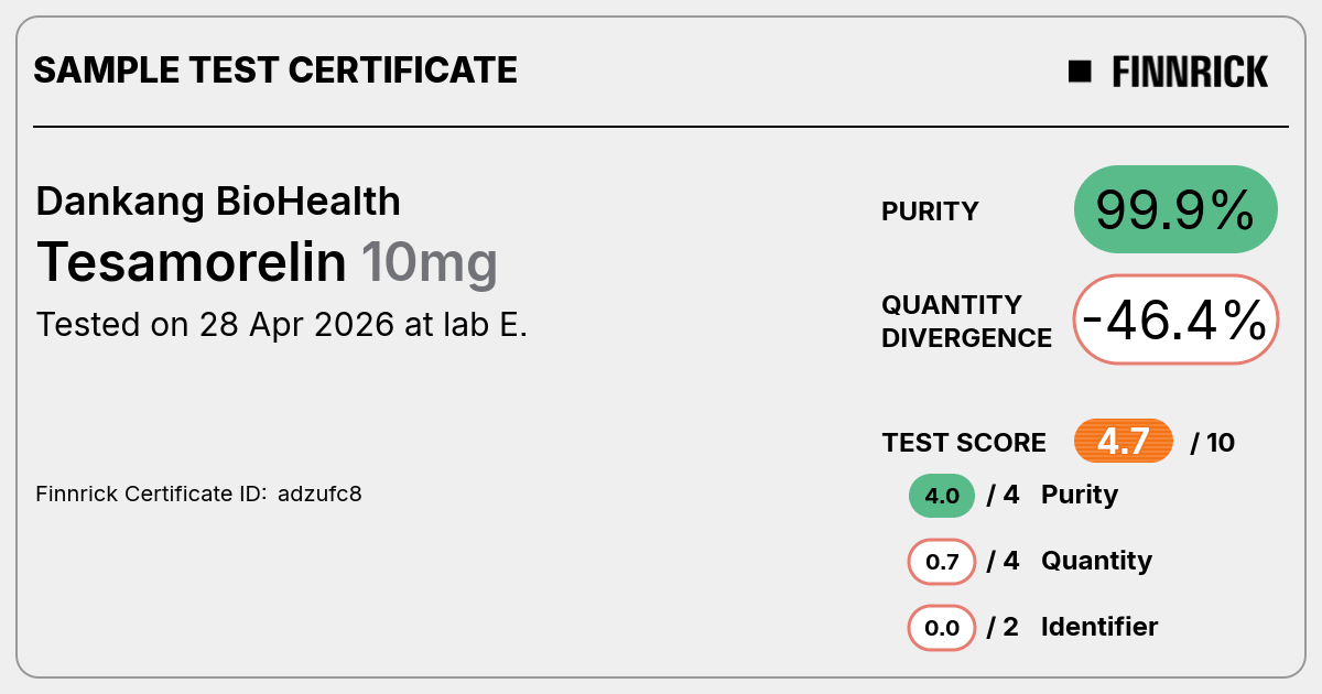 Certificate scan