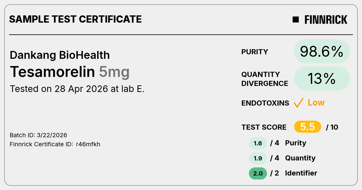 Certificate scan