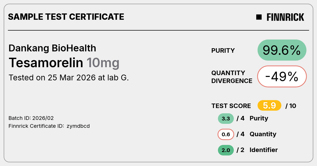 Certificate scan