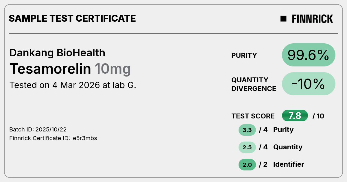 Certificate scan
