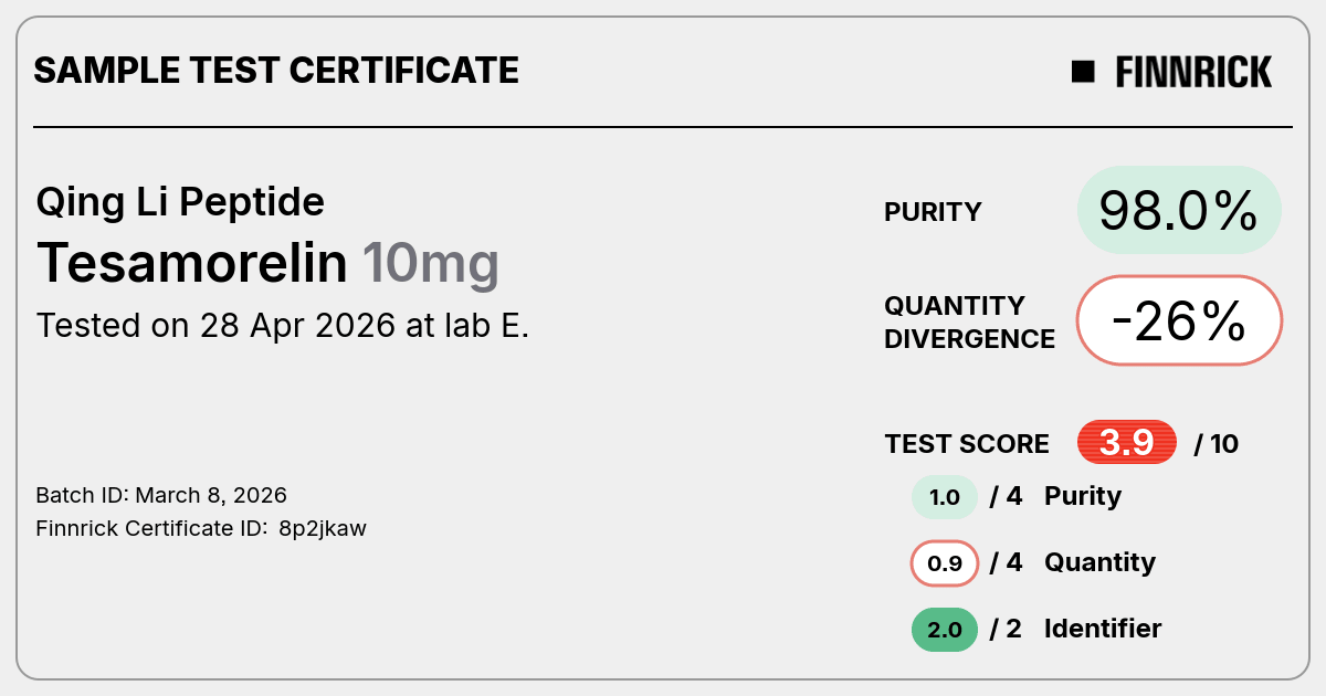 Certificate scan