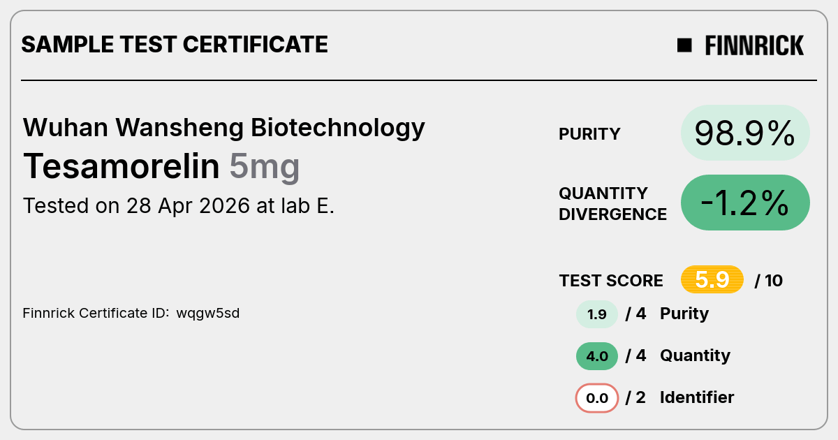 Certificate scan